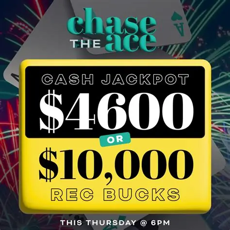 Choosing the best online casinos in Canada